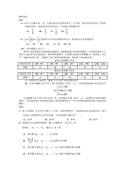 2011-15高考真题概率统计(包括排列组合二项式定理)