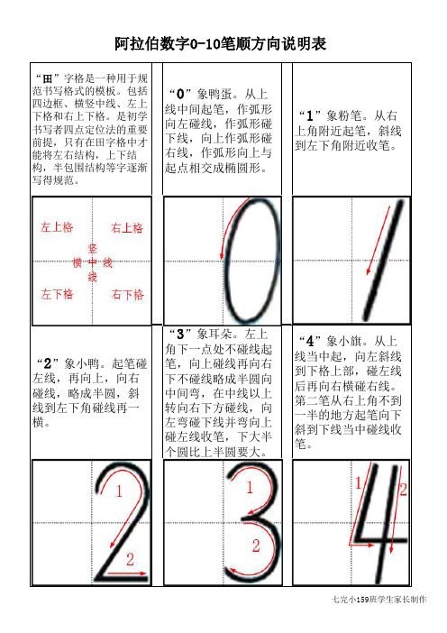 0-10数字笔顺方向说明表(打印版)