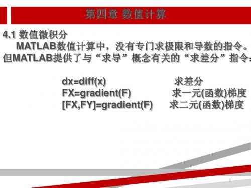 matlab第四章PPT.ppt.ppt