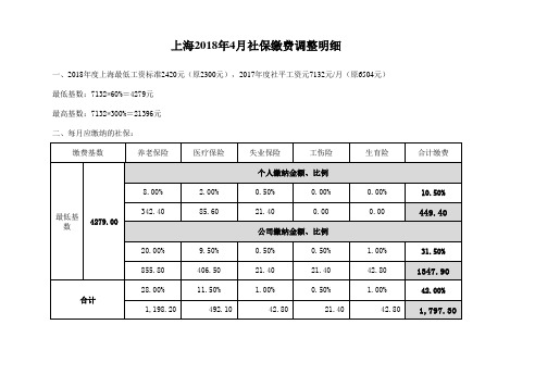 上海2018年社保缴费调整明细表