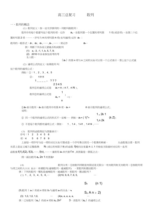 (完整版)高三总复习数列知识点及题型归纳总结