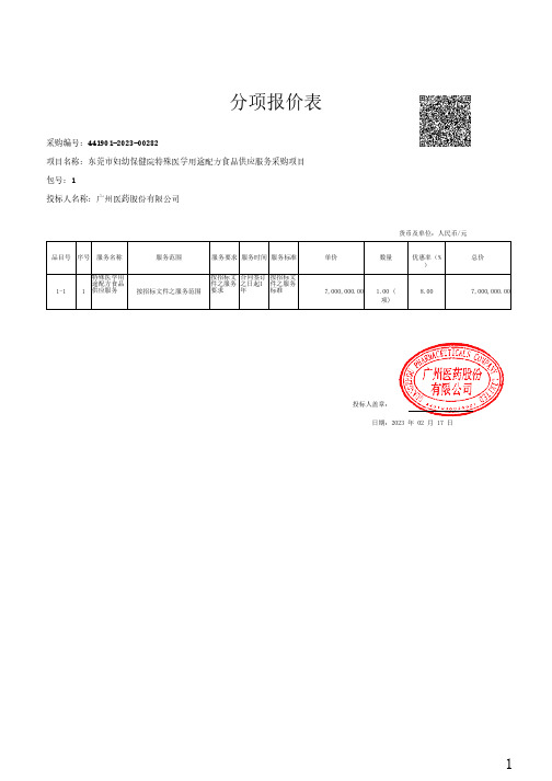 分项报价表