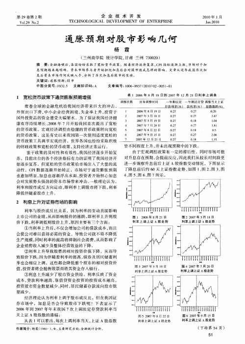 通胀预期对股市影响几何