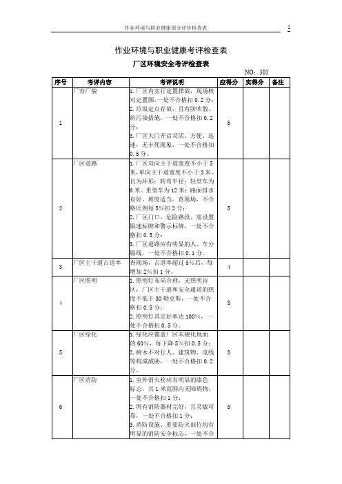 05作业环境和职业健康考评检查表