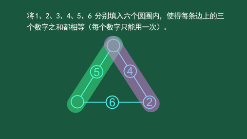 三年级奥数：数阵图(一)动态解析