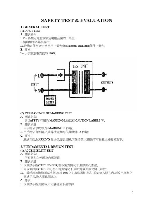 安规基本知识及测试原理分析解析