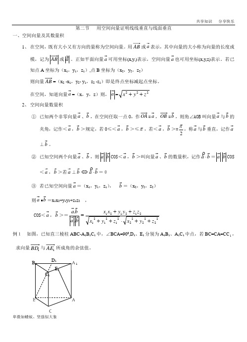 用空间向量证明线线垂直与线面垂直