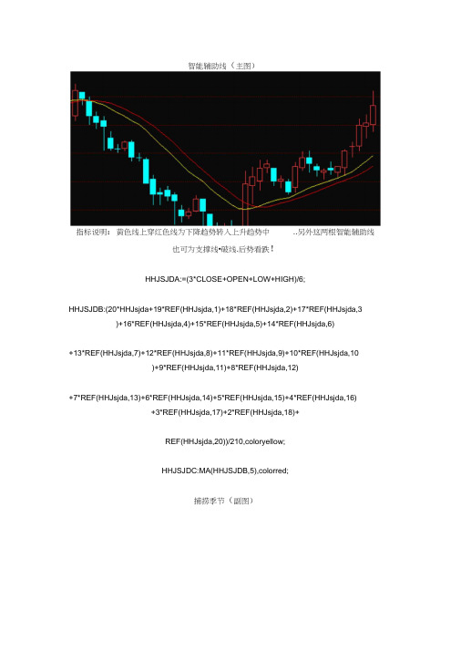 经传软件指标公式代码