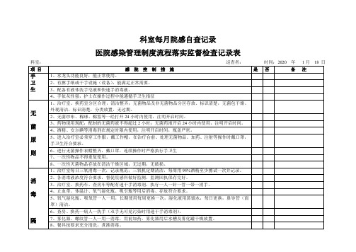 科室每月院感自查记录