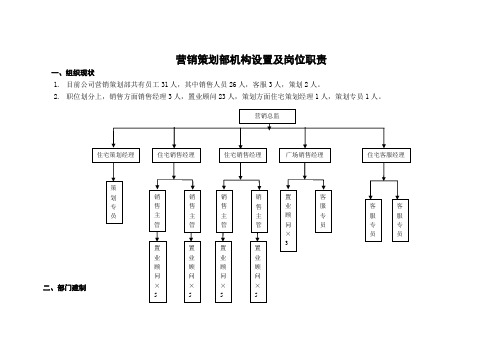 营销策划组织架构以及部门职能说明书