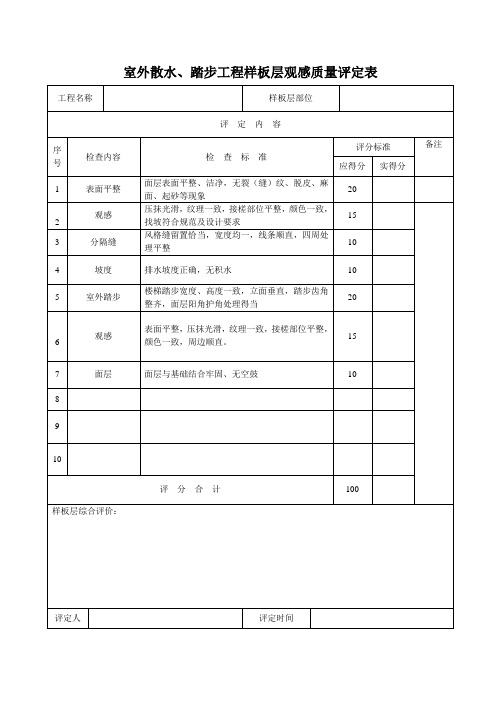 室外散水、踏步工程样板层质量观感评定表