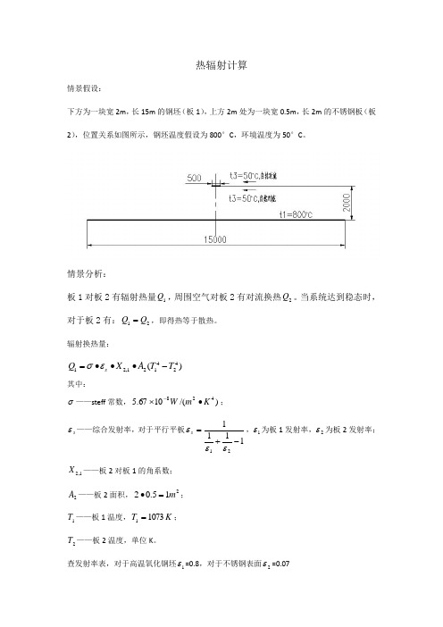 热辐射计算