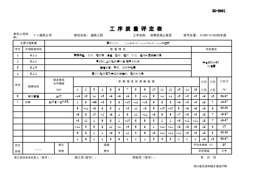 001-SG-S001_工 序 质 量 评 定 表  (范例)