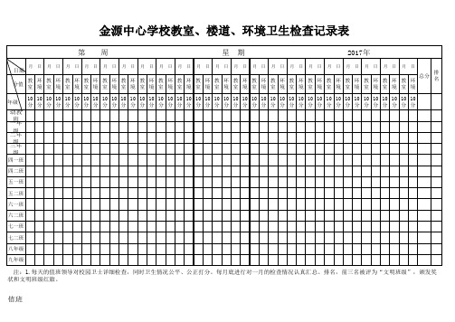 2017.3教室、环境、楼道卫生检查记录本