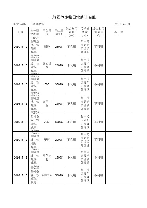 14.3一般固体废物日常统计台账