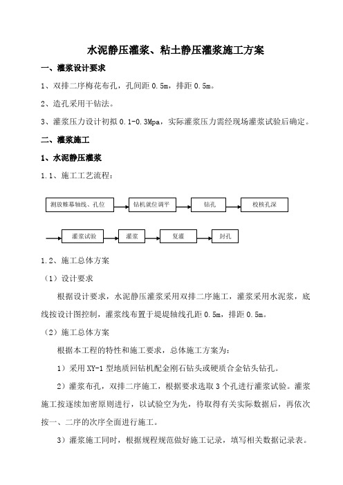 水泥静压灌浆、粘土静压灌浆施工方案