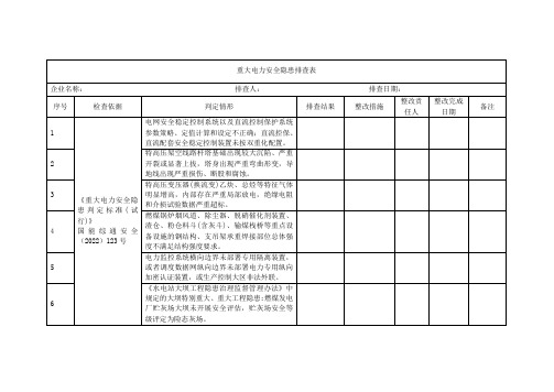 重大电力安全隐患排查表