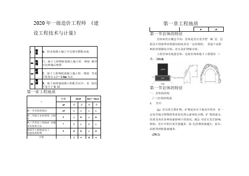 考研一造《土建计量》第一章知识点汇总