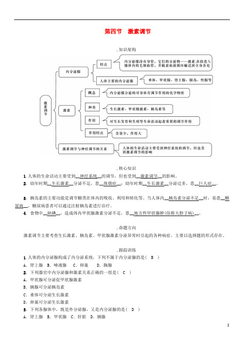 中考生物总复习 激素调节精讲