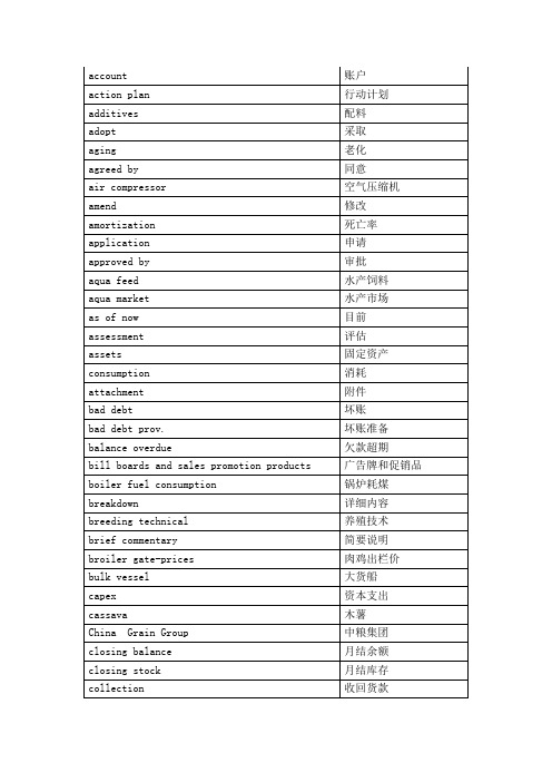 饲料行业商务英语中英文对照参考