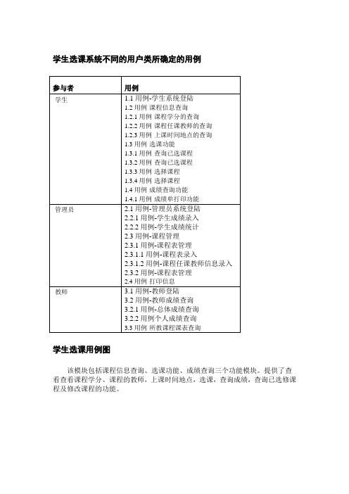 学生选课系统用例文档