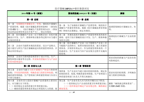 医疗器械GMP新旧条款对比