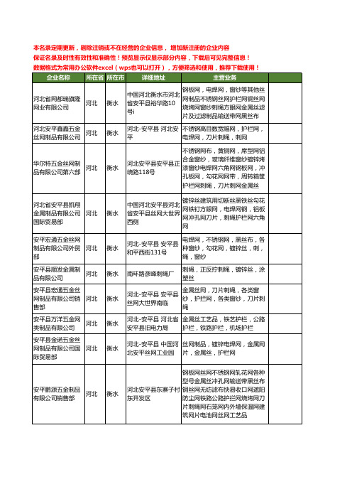 新版河北省衡水金属丝绳制品工商企业公司商家名录名单联系方式大全16家