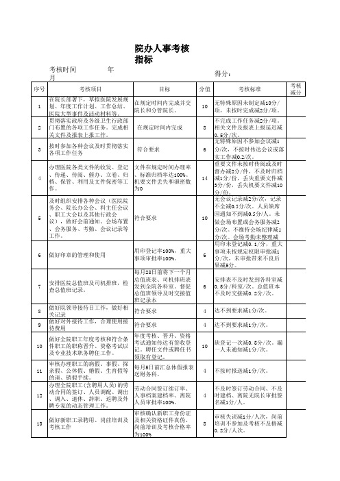 院办人事科考核指标