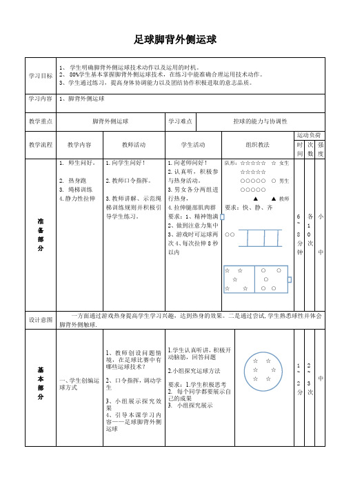 足球脚背外侧运球