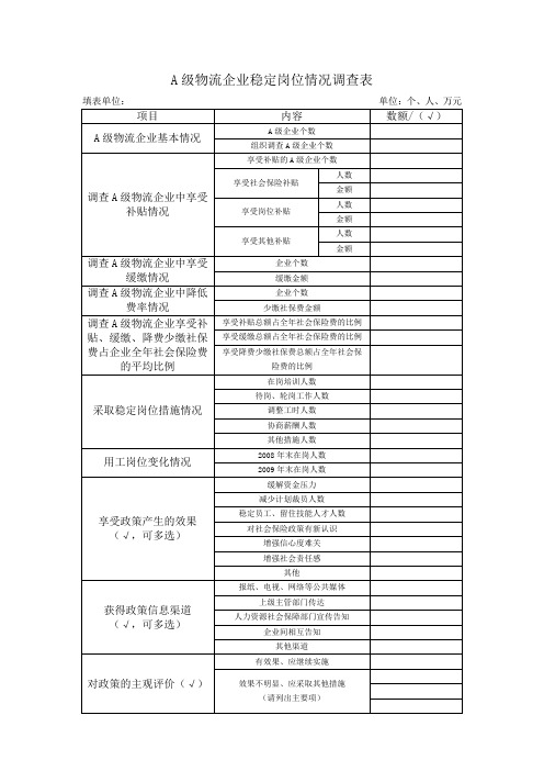 A级物流企业稳定岗位情况调查表