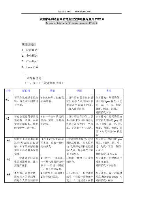 米兰镜头搞分镜