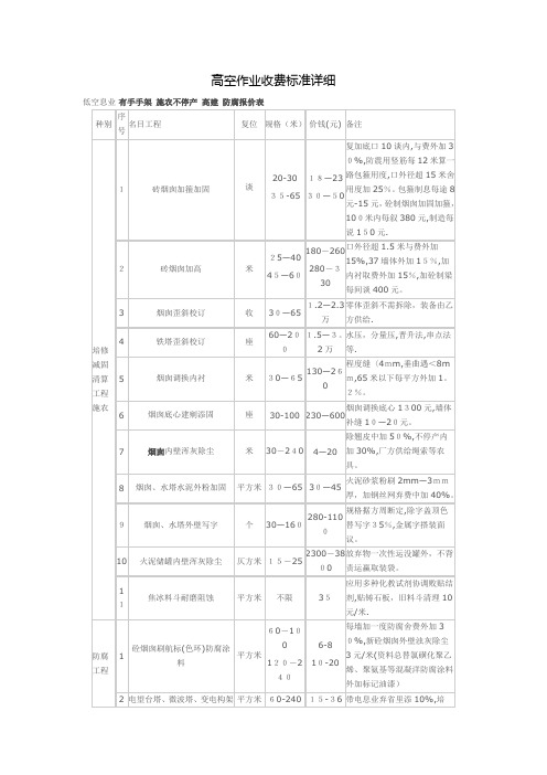 高空作业收费标准详细【范本模板】