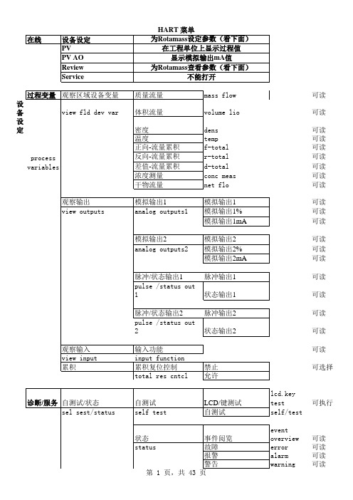 质量流量计中英对照