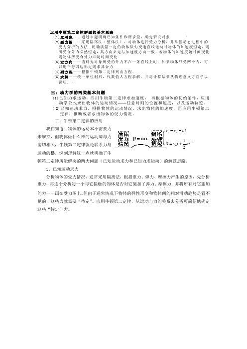 运用牛顿第二定律解题的基本思路