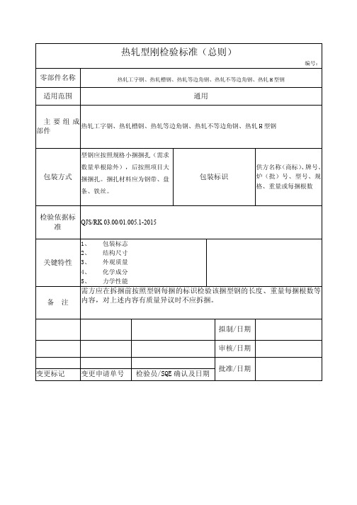 检验标准热轧