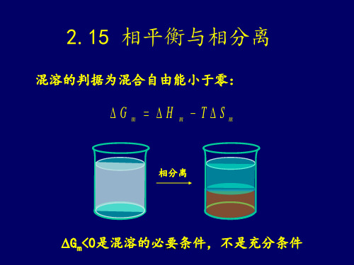 02热力学-5:相平衡 (S)151103
