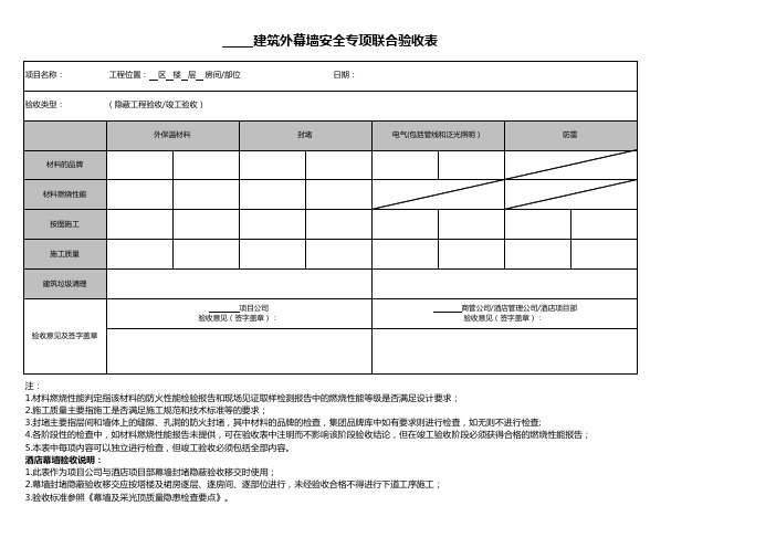 23.4建筑外幕墙安全专项联合验收表