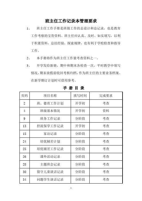 班主任工作记录(13份)