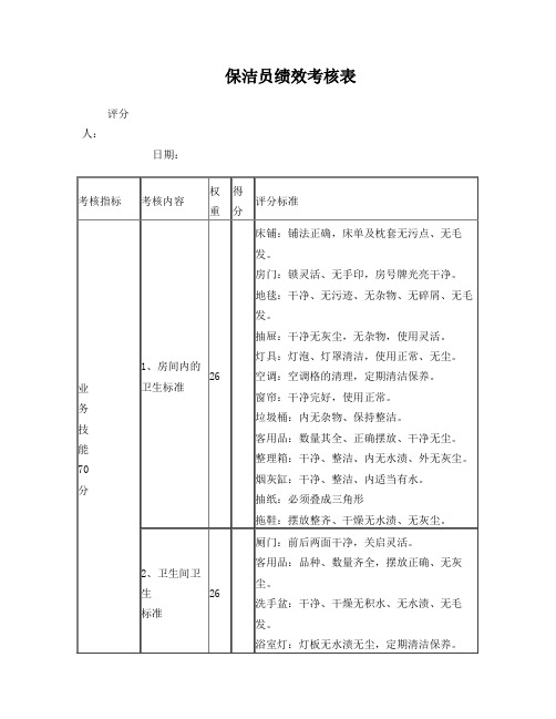 保洁员绩效考核表