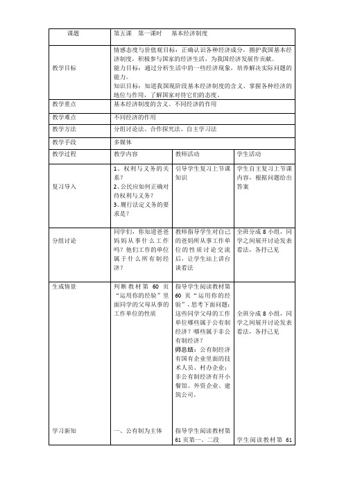 人教部编版《道德与法治》八年级下册第5.1《基本经济制度》教案(1)