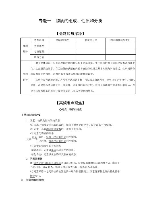 高考化学复习专题一  物质的组成、性质和分类