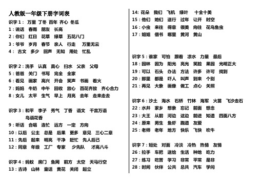 小学语文人教版一年级下册生词表