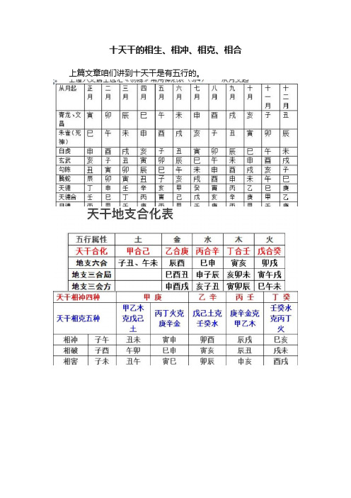 十天干的相生、相冲、相克、相合