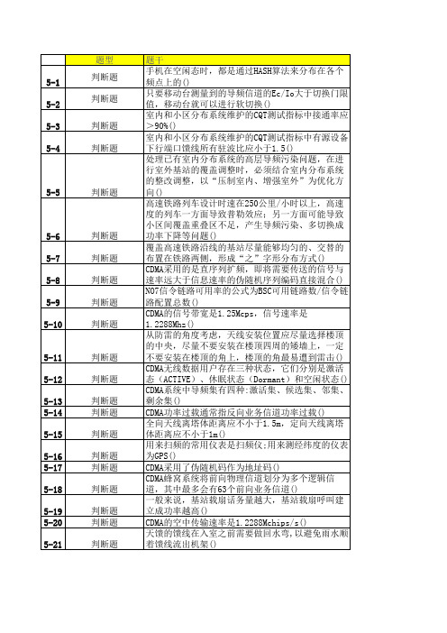 电信C网内部考试题库(3套汇总)