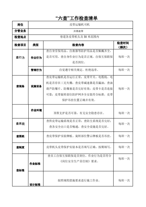 煤矿皮带司机“六查”工作检查清单