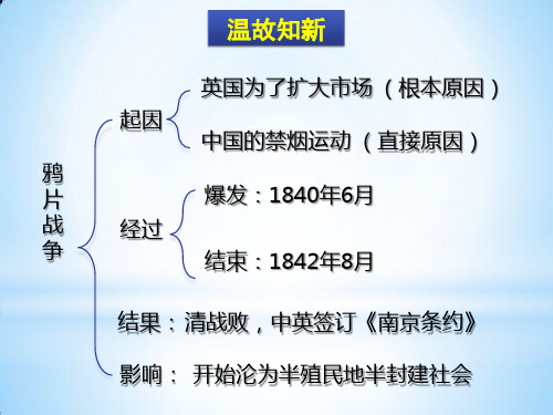 八年级上册部编历史课件 第二次鸦片战争