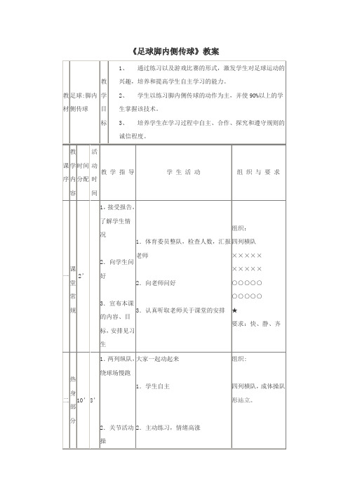 人教版八年级体育《足球脚内侧传球》教案