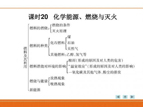 课时20   化学能源、燃烧与灭火