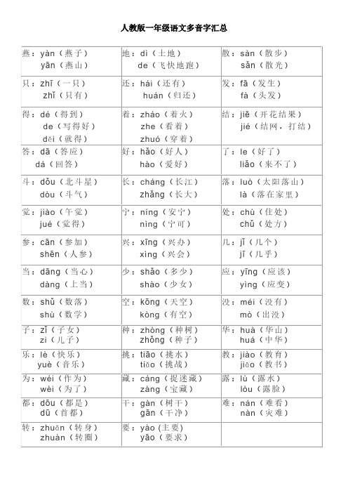 人教版一年级语文多音字汇总