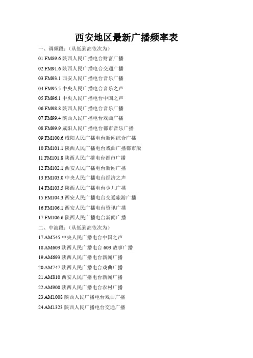 西安地区最新广播频率表